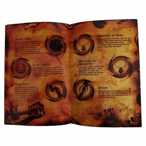 Manual Completo God Of War - Papel Couchê - PS2 - Image 8